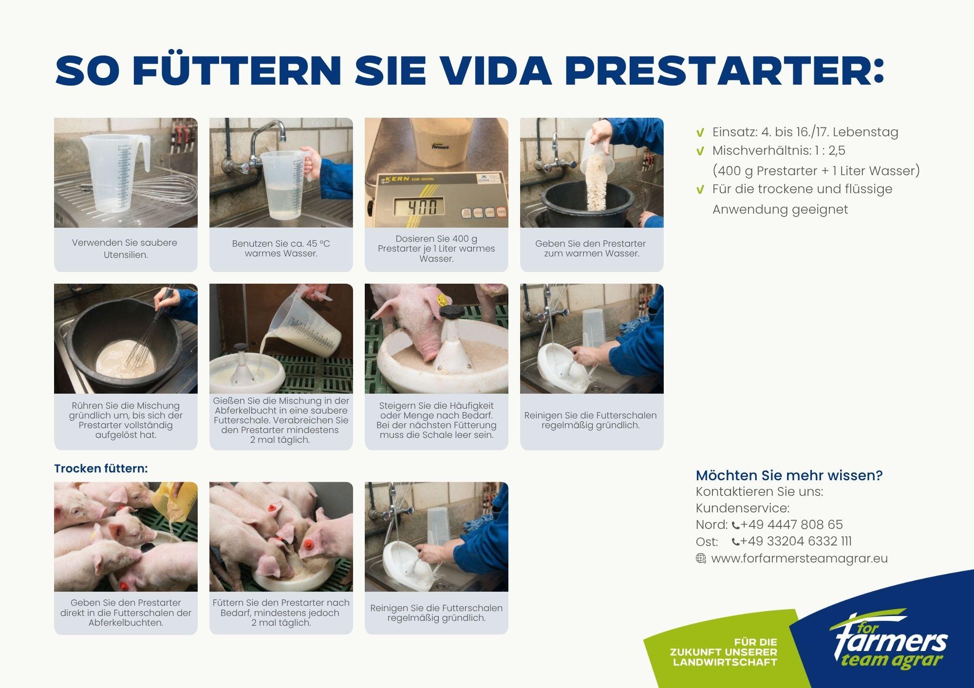 NEU Anwendungskarte VIDA Prestarter